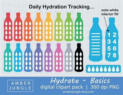 Hydration Clipart Basics Instant Download Hydrate Printable Clip Art