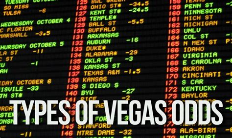 Vegas Odds Common Types Of Bets Moneyline