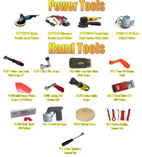 Albums 90 Pictures Electrical Tools Name List With Pictures Sharp 102023