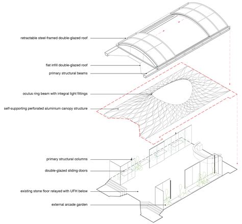 Oval Court Shell Lace Canopy Courtyard Design — Tonkin Liu