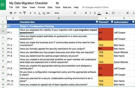 Data Migration Checklist Planner Template For Effective Data