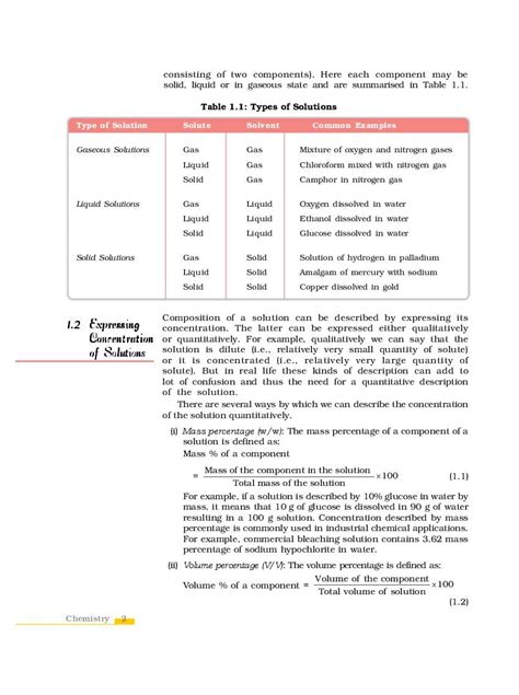 NCERT Book Class Chemistry Chapter Solutions PDF