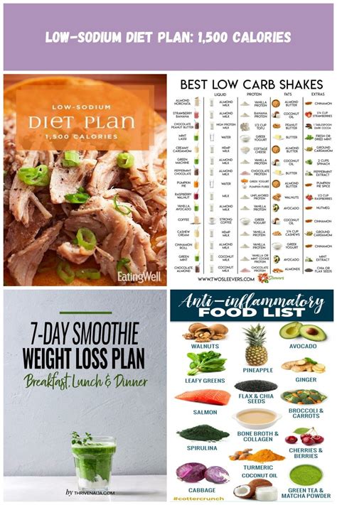 Menu Plan For Low Sodium Diet Printable Diet Plan