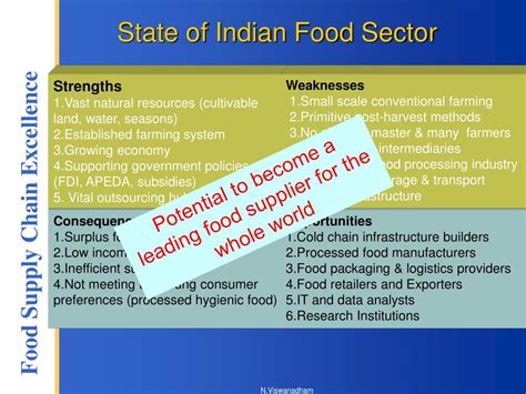 The food supply chain continues to grow rapidly, with consumers now expecting exotic foods, fresh on their plates, year round. PPT - The Food Supply Chain In India Untapped Comparative ...