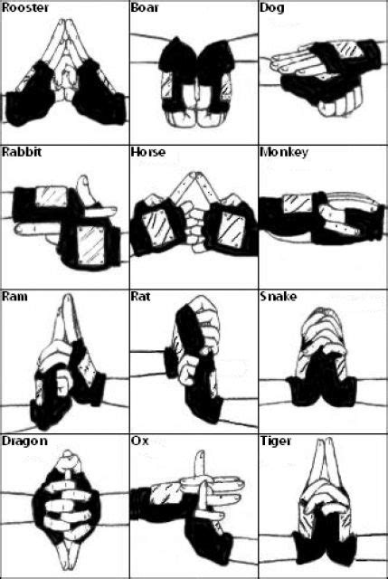 10 Handzeichen Naruto Ideen Handzeichen Naruto Anime Naruto