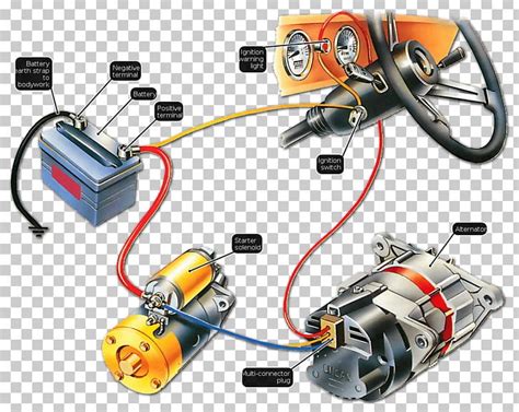 Step by step installation instructions complete with photos, tool list, and wiring detail. Car Mitsubishi Wiring Diagram Ignition System PNG, Clipart ...