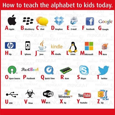 Geek Alphabet Loghi