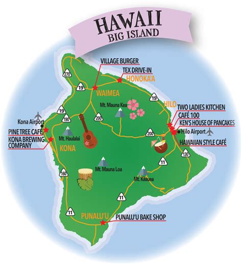 My Paradise 9 Food Finds On Hawaiis Big Island Stripes