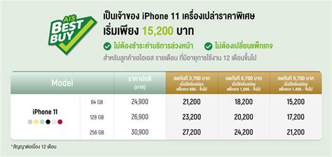 ชี้เป้า! โปรฯ AIS ราคา iPhone 11, iPhone 11 Pro, iPhone 11 Pro Max ราคา ...