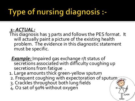 Nursing Diagnosis For Nurses