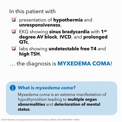 Myxedema Coma Core Im Podcast