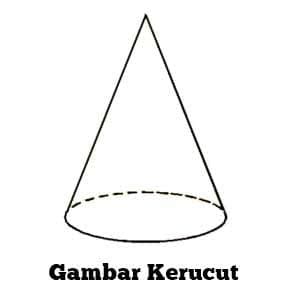 Rumus Mencari Volume Kerucut Cara Menghitung Soal