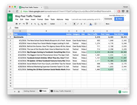 10 Ready To Go Marketing Spreadsheets To Boost Your Productivity Today