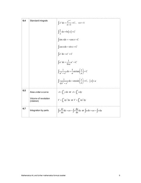 Ib Hl Math Formula Booklet Ingel Soong Delivers Results