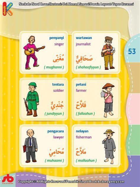 Artikel yang membahas 20 contoh kata benda dalam bahasa arab dilengkapi dengn artinya dalam bahasa indonesia secara lengkap, mudah untuk difahami pelajar. Cinta Berbahasa Arab Kelas 1 - IlmuSosial.id