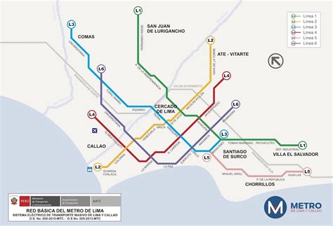 Línea 5 Del Metro De Lima Y Callao