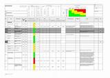 Pictures of Electrical Design Risk Assessment Template