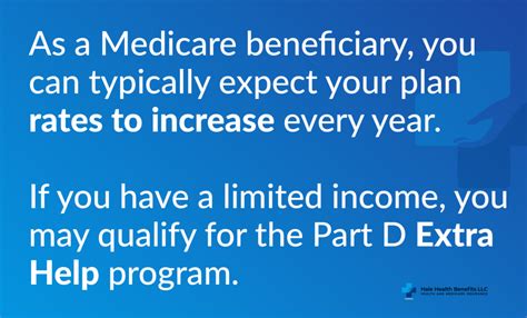 Overview Of Medicare Insurance Costs Hale Health Benefits