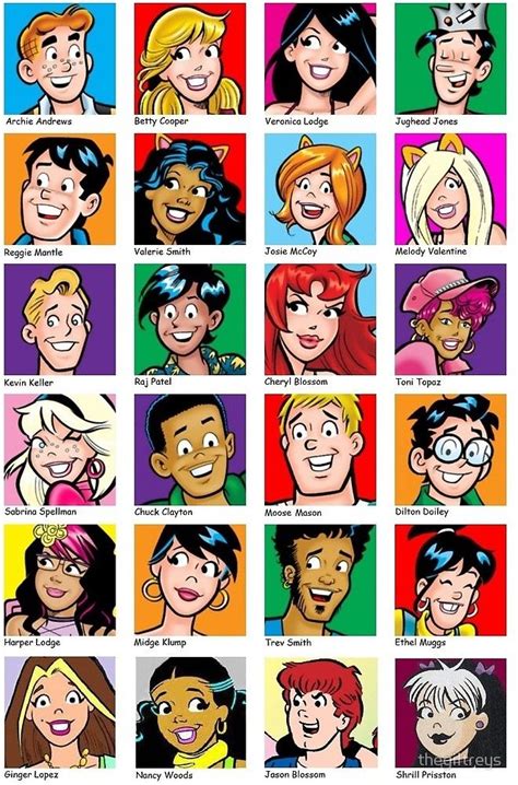 Archie Comics Compared To Riverdale