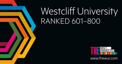 Westcliff University Ranked In The World University Rankings