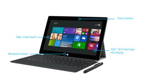 สเปคและฟีเจอร์surface Pro 2 แบบ ฝ่ายสนับสนุนของ Microsoft