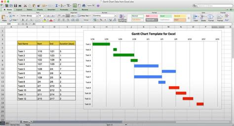 How To Create Gantt Chart In Excel With Dates