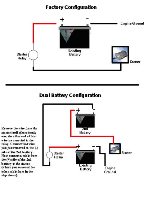 24 Volt System Diagram