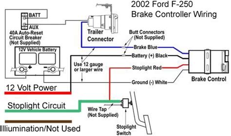 Instead of a trailer plug, maybe install one of these heavier ones like they use on electric forklifts or receiver hitch winches. Wire Diagram for Installing a Voyager Brake Controller on a 2002 Ford F-250 | etrailer.com