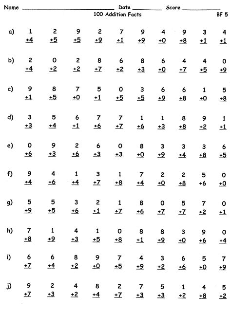 Create free elementary math worksheets to print, complete online, and customize. 100 Basic Addition Facts Worksheet - multiplication ...