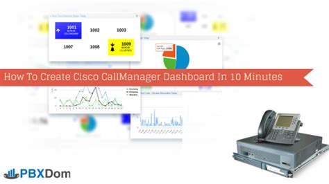 How To Create Cisco Call Manager Dashboard In 10 Minutes Pbxdom