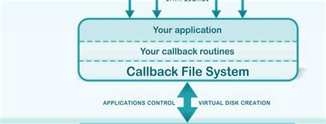Callback File System Windows 10 Download