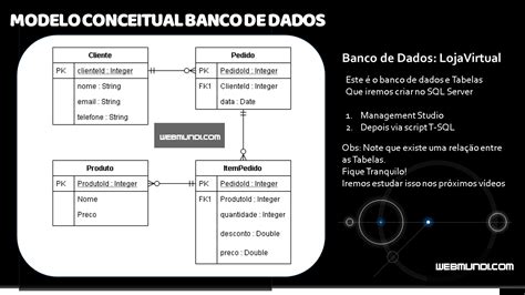 Criação de Banco de Dados e Tabelas no SQL Server