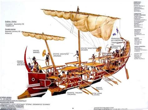 Cut Away Of A Trireme Greek History Naval History Ancient History