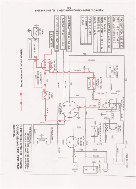 Cub Cadet 1042 Wiring Diagram Diagram Wiring Power Amp