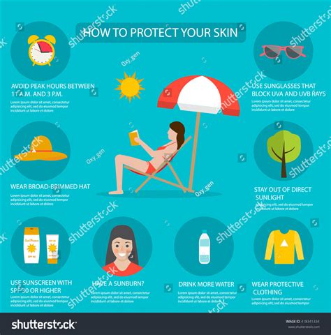 Sun And Summer Safety Tips With Hat Sunscreen Tanning Woman Skin