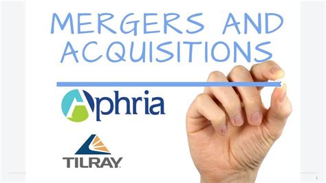 All You Need To Know About The Aphria And Tilray Merger Youtube