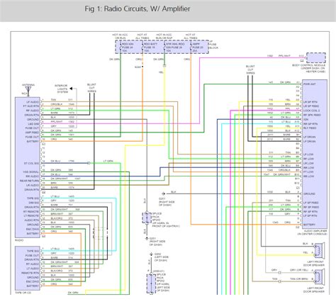 Wiring Diagram For Chevy Blazer