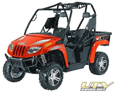 2012 Arctic Cat Side By Side Lineup Video Utv Guide