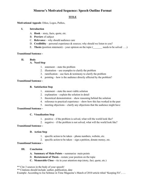 While apa format does not have specific rules for writing an outline, there are a few guidelines that a strong paper starts with a solid outline. Monroe's Motivated Sequence: Outline Format | Speech ...
