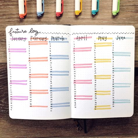 2020 Bullet Journal Set Up Raes Daily Page