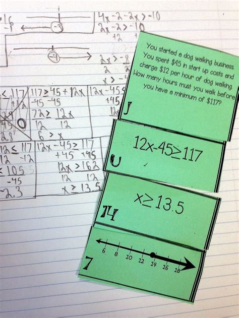 My 7th Grade Math Students Loved Doing This Card Sort Activity With Two