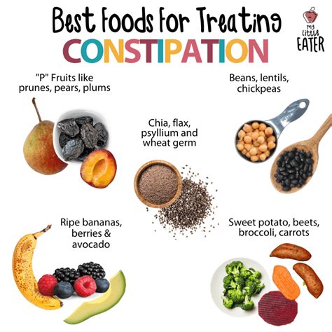 Top 4 Tips For Treating And Preventing Constipation My Little Eater