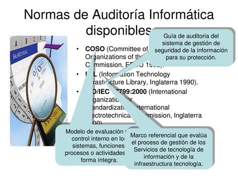 Ppt Auditoria Informatica Powerpoint Presentation Free Download Id