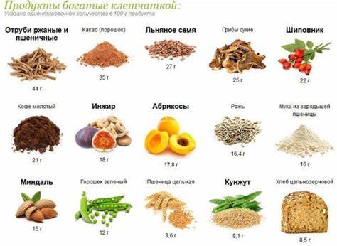 Метеоризм диета 5 Диета при метеоризме: запрещенные и разрешенные продукты при вздутии Диета при метеоризме: запрещенные и разрешенные продукты при вздутии Метеоризм диета 5