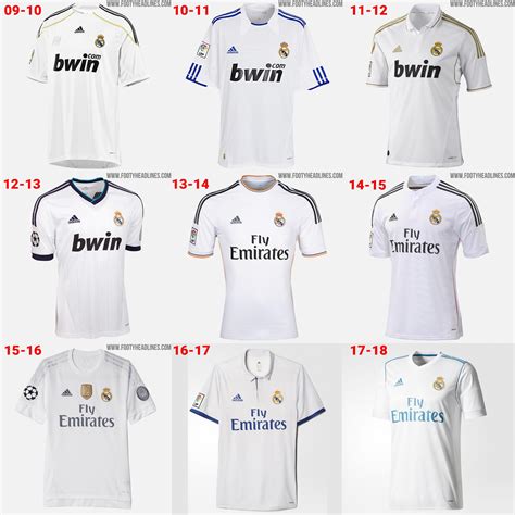 Here Are All Real Madrid Home Kits Of The Cristiano Ronaldo Era Footy