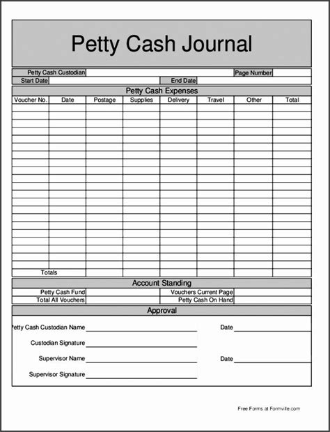 Petty Cash Reconciliation Form Excel Awesome 9 Petty Cash Log Template