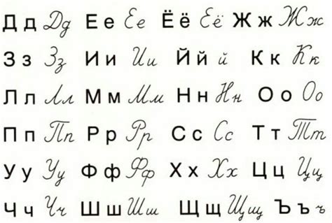 Russo Cursivo Russian Alphabet Learn Russian Alphabet Russian Language