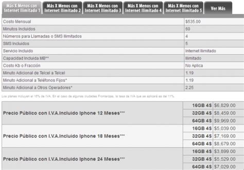 Precio Y Planes Del Iphone 4s Con Telcel Mexico