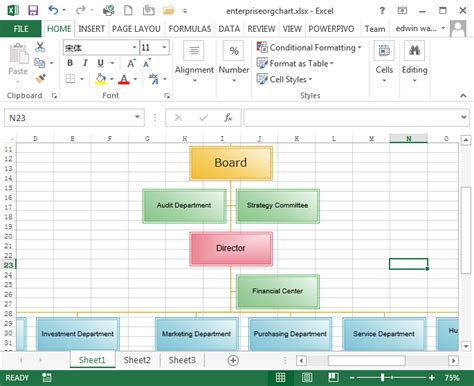 Create Organizational Charts In Excel