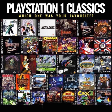 Which Playstation Classic Is Your Favorite Video Games Funny Video
